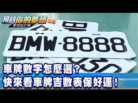 吉利車牌號碼|車牌數字吉凶指南：選出最旺你的好車牌號碼 